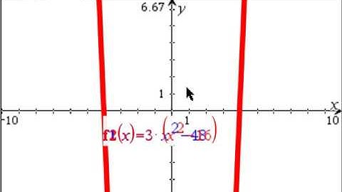 2016 SQA N5 Maths P2 Q4