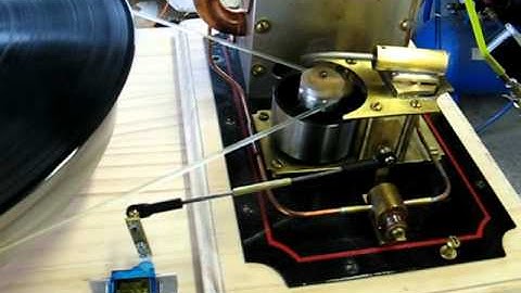 PID Controller and servo controlling throttle