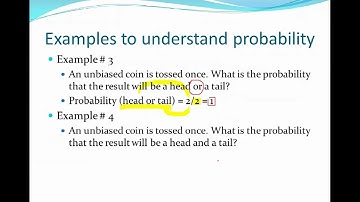 Probability   1