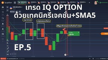 EP.5 เทรด IQ Option ด้วยเทคนิครีเจคชั่น+SMA5 (Rejection Strategy)