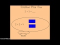 Understanding Doubles Plus One