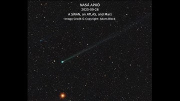 Cosmic Race: Comets SWAN & ATLAS Near Mars! #nasa #space #nightsky