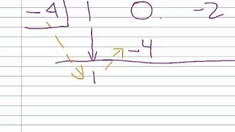 4.3 Synthetic Division ex. 1