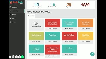 ReadyRosie Teachers: Moving Students From One Class to Another