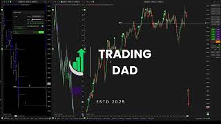 NQ Backtest December 11th 2025 Deepcharts scalping