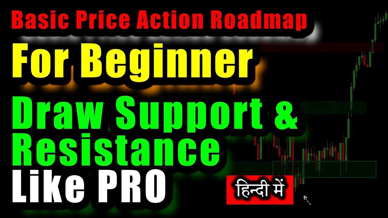 How to draw support and resistance Levels Like PRO Price Action Roadmap ...