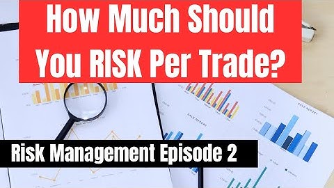 Position Sizing in Trading Explained – Risk Management For Consistent Profit
