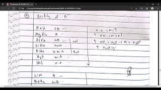 Acidity of Hydrides | Chemistry SuperSummary A/L