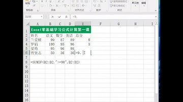 #excel技巧 #小白学习excel #0基础学电脑 零基础学习Excel公式计算，公式的编写与填充，记得关注我，从零开始学电脑！#excel