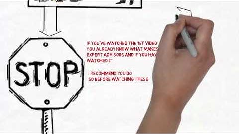 How Expert Real Estate Agents  Use The MLS video 7 of 11 marketing mls