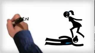 Ankara Si̇ncan Hi̇kayesi̇