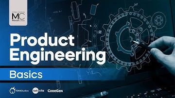 Product Engineering | 12 | Basics | Video Game MasterClass by RAM Studios