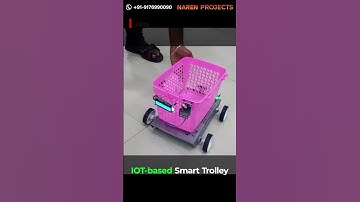 IOT Based Smart Trolley