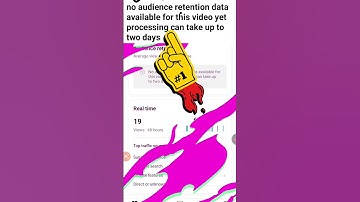 no audience retention data available for this video yet processing can take up to two days