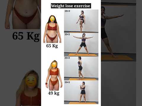 Mitolyn The Best Weight Loss Supplement Here My Experience