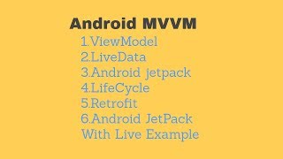 Android MVVM tutorial ( ViewModel , LiveData , Android jetpack , LifeCycle , Retrofit ) screenshot 2