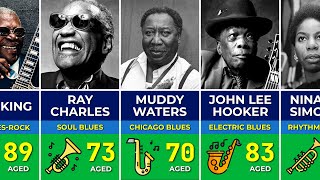 🎷 Greatest Blues Musicians of All Time | John Lee Hooker, Jimi Hendrix, Nina Simone