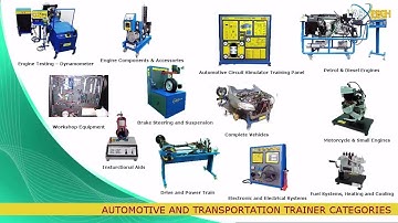 Automotive and Transportation