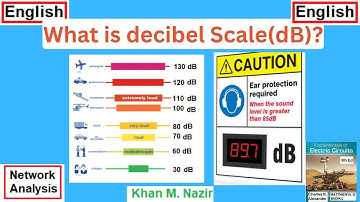 (English)ENA || The Decibel Scale: What is dB? Everything You Need to Know!