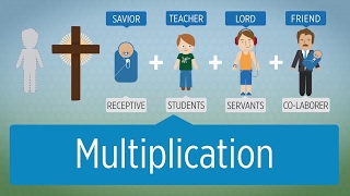 How Disciples Make Disciples