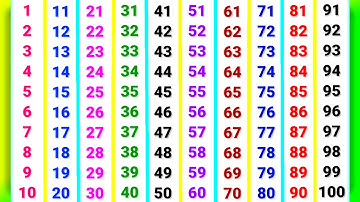 ginti 1 se 100 tak | 123 numbers | ginti | counting 1 to 100 | ginti so tak | one two three | गिनती