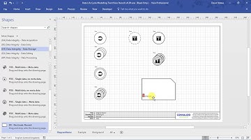 01 Data Life Cycle Modelling Basics