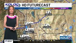 Temps heating up as Spring approaches