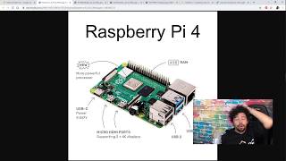 Hack Back! Don't Let Hackers Control Your House | Home SOC (VPN + SIEM) Architecture Jam Session [1]