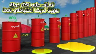 ترتيب الدول العربية حسب احتياطي النفط | مقارنة 2023