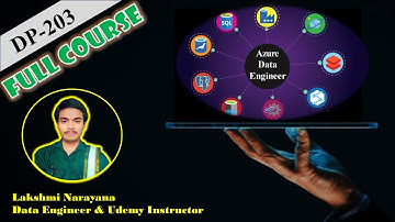 Mastering DP-203: Comprehensive Hands-on Labs Guide / Mithramma IT / Data Engineer / Azure