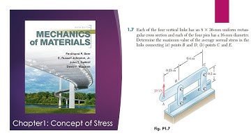 Problem 1.7. Determine average normal stress in the links connecting |Strength of materials exercise