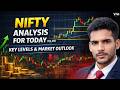 NIFTY Today Analysis (Ep. 03) | Support, Resistance &amp; Intraday Outlook