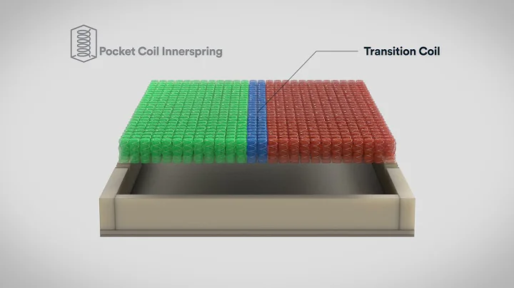 MySide | What's in a MySide mattress?