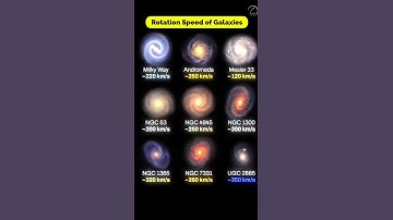 Galaxies are vast, rotating systems of stars  #astronomy #space ##galaxyfacts