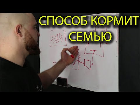 Весь мой секрет как я ищу: Почему двигатель не заводится!