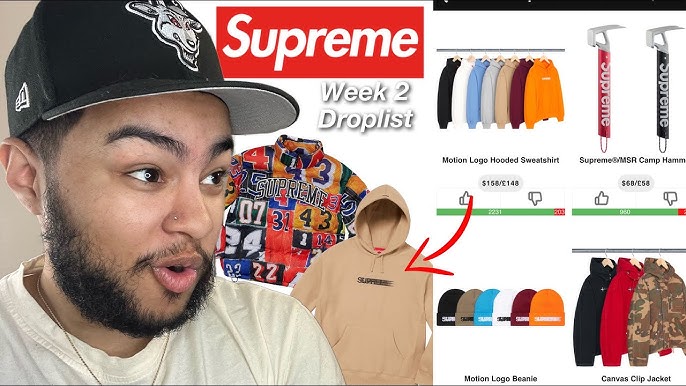 📦 Unboxing the Hottest Drop of the Season: Supreme SS23 Week 1