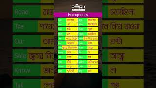Homonyms | English Grammar #educationreels #korean #english #parkstudy #facts #audiobook