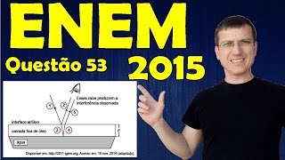 ENEM 2015 - QUESTÃO 53 - PROVA AZUL - FISICA - Prof.  Marcelo Boaro