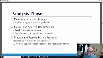 Chapter 1: The Systems Development Life Cycle