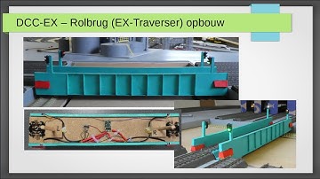 Arduino DCC-EX deel 22 - De rolbrug (EX-Traverser) opbouw aandrijving en elektronica