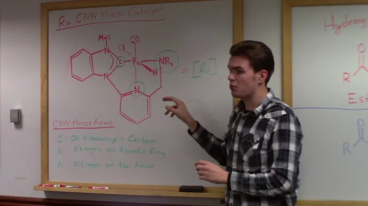 HWS Chemistry Seminar 2018 (Anthony Chianese)