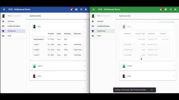 Settlement tracking with real-time auditing using Hedera Consensus Service