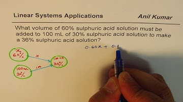 What volume of acid be added in a Linear System mixture Problem | MPM2d
