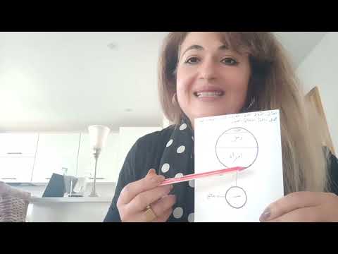 معنى قوله تعالى فالصالحات قانتات حافظات للغيب بما حفظ الله النساء34 4 تفسير د عفاف