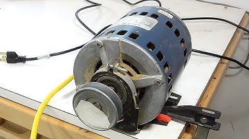 How induction motors work