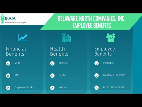 Delaware North Companies, Inc. Employee Benefits | Benefit Overview Summary