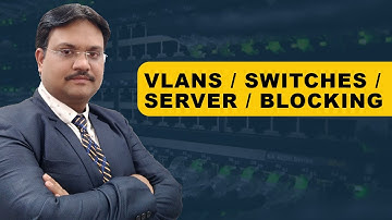 Windows Server | DHCP | VLAN | Departments | Security Policy | CCNA