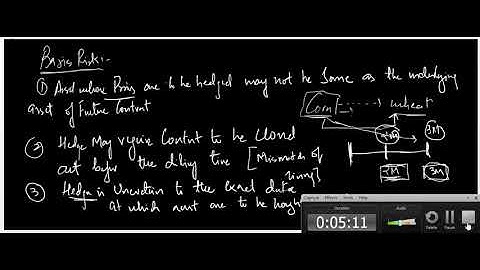 Lecture 15-Basis risk and cross hedging