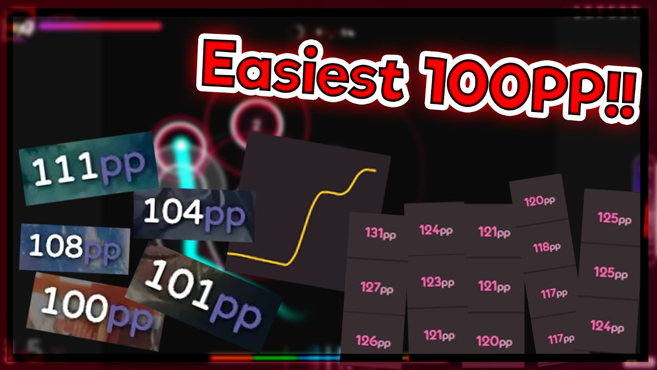 osu 50 pp maps｜TikTok Search