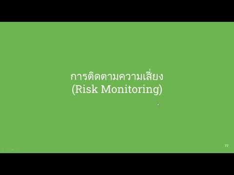 เทรดเดอร์ต้องรอด: การติดตามปัจจัยเสี่ยงก่อนเทรด(Risk Monitoring) @cwayinvestment